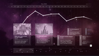 Home page timeline